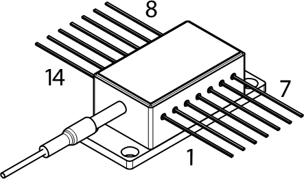 Standard Butterfly package